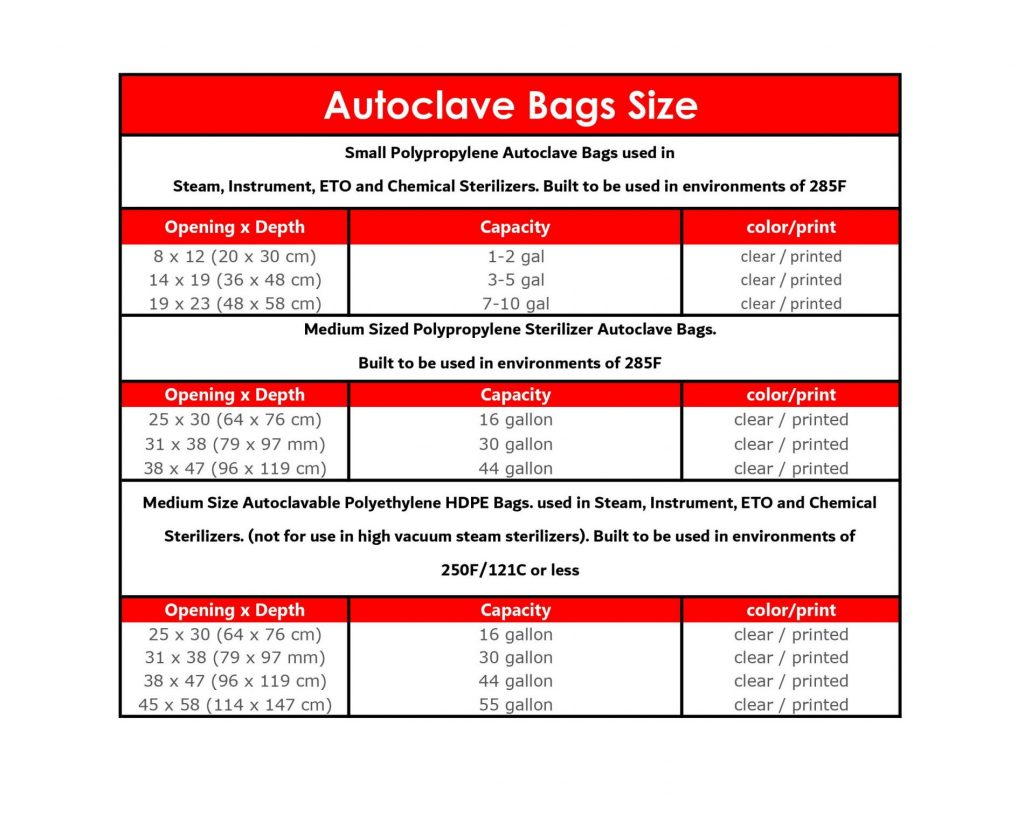 autoclave bags sizes